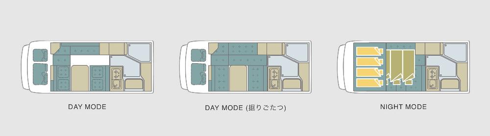 Young's Holidays 【Tokyo Narita】Japan 5ppl RV Caravan 24 Hours Experience(VCL) 21