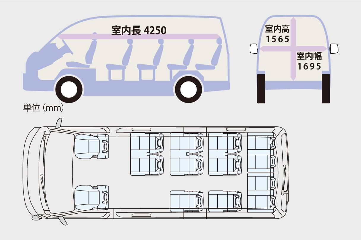 Travel Agency & LUXURY Service TOYOTA Hiace COMMUTER 14人車(普通話司機)*九州* 3